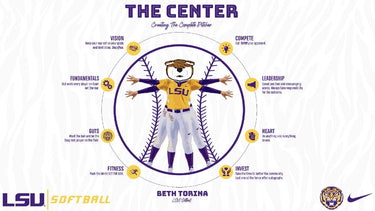 The Center: Creating the Complete Pitcher with Beth Torina